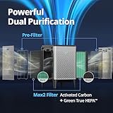 Coway Airmega 400S(G) App-Enabled Smart Technology Compatible with Amazon Alexa True HEPA Air Purifier, Covers 1,560 sq. ft, Graphite - Thumbnail 4