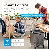 Coway Airmega 400S(G) App-Enabled Smart Technology Compatible with Amazon Alexa True HEPA Air Purifier, Covers 1,560 sq. ft, Graphite - Thumbnail 6