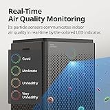 Coway Airmega 400S(G) App-Enabled Smart Technology Compatible with Amazon Alexa True HEPA Air Purifier, Covers 1,560 sq. ft, Graphite - Thumbnail 7