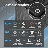 Coway Airmega 400S(G) App-Enabled Smart Technology Compatible with Amazon Alexa True HEPA Air Purifier, Covers 1,560 sq. ft, Graphite - Thumbnail 8