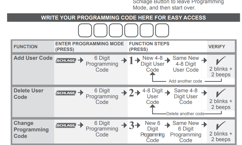 Image 11 from How to add Schlage Connect to Home Assistant