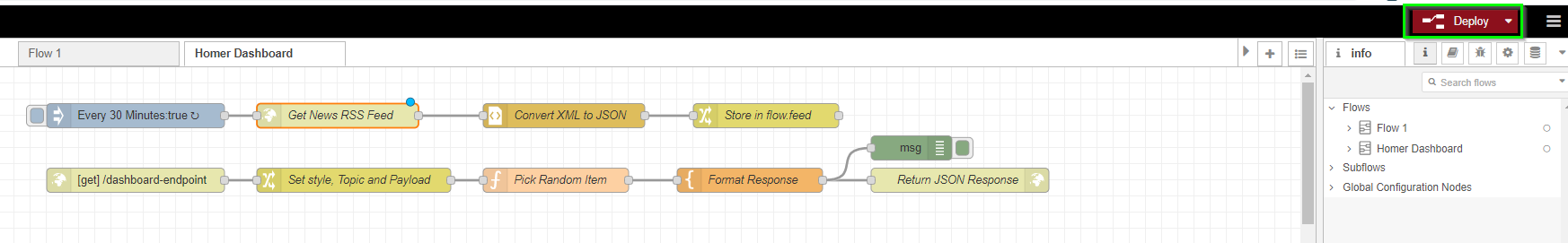 Image 7 from Configure RSS Feed in Homer Dashboard with Node Red