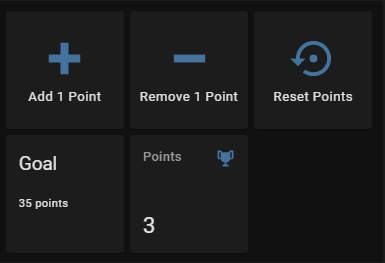 Image 12 from Chore Tracking with Point System in Home Assistant