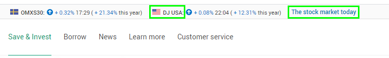 Image 3 from How To Track Stock Prices in Home Assistant