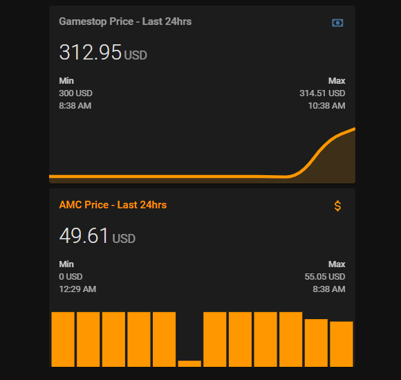 Image 9 from How To Track Stock Prices in Home Assistant