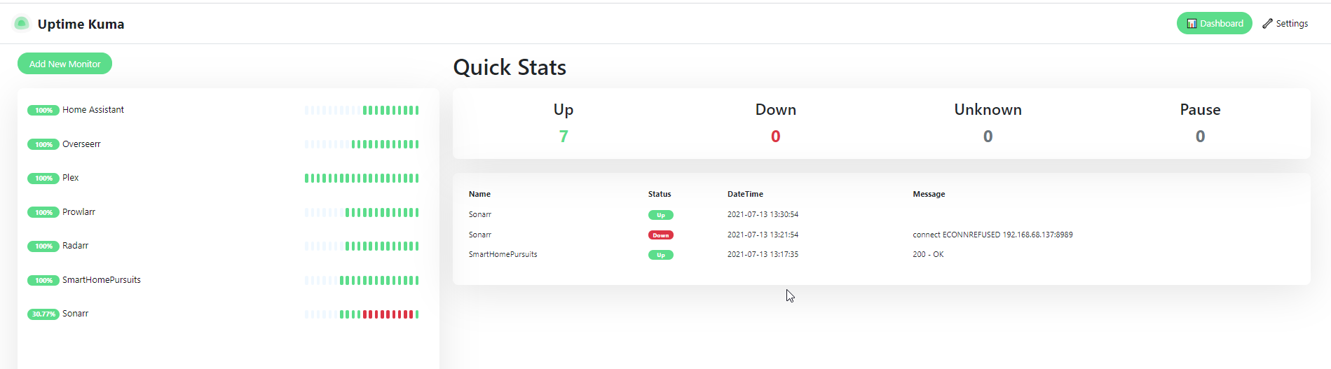 How To Install Uptime Kuma in Docker