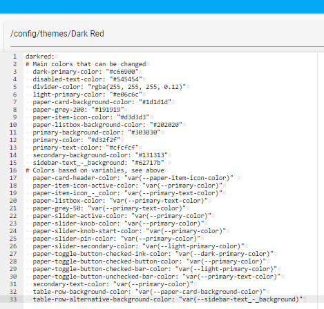 Image 29 from Best Home Assistant Themes