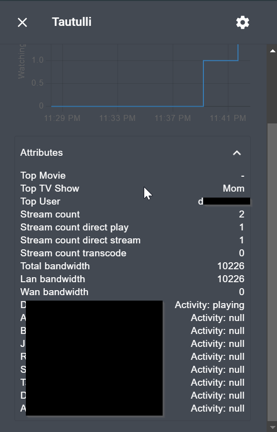 Image 7 from How To Add Tautulli To Home Assistant