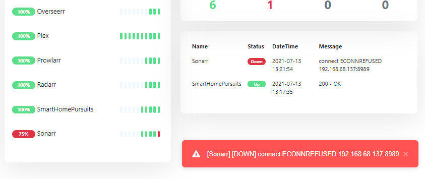 Image 10 from How To Install Uptime Kuma in Docker