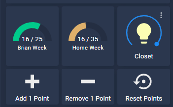 Image 34 from Chore Tracking with Point System in Home Assistant