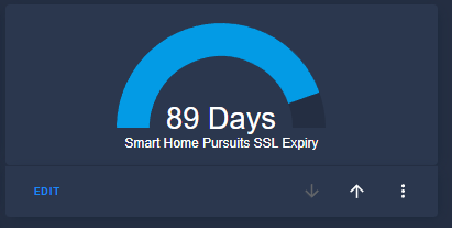 Image 5 from Display SSL Expiry Reminders in Home Assistant