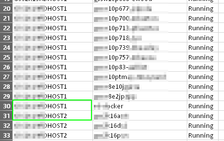 List Hyper-V VM Names using Powershell