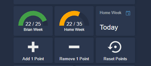 Image 2 from Dynamically Display Lovelace Text Based on Schedule in Home Assistant