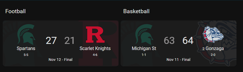 Image 9 from Add TeamTracker to Home Assistant for Real-time Sports Scores
